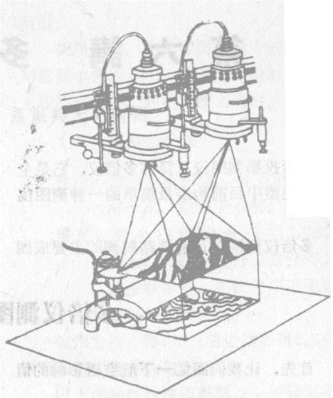 多倍投影测图仪图像2